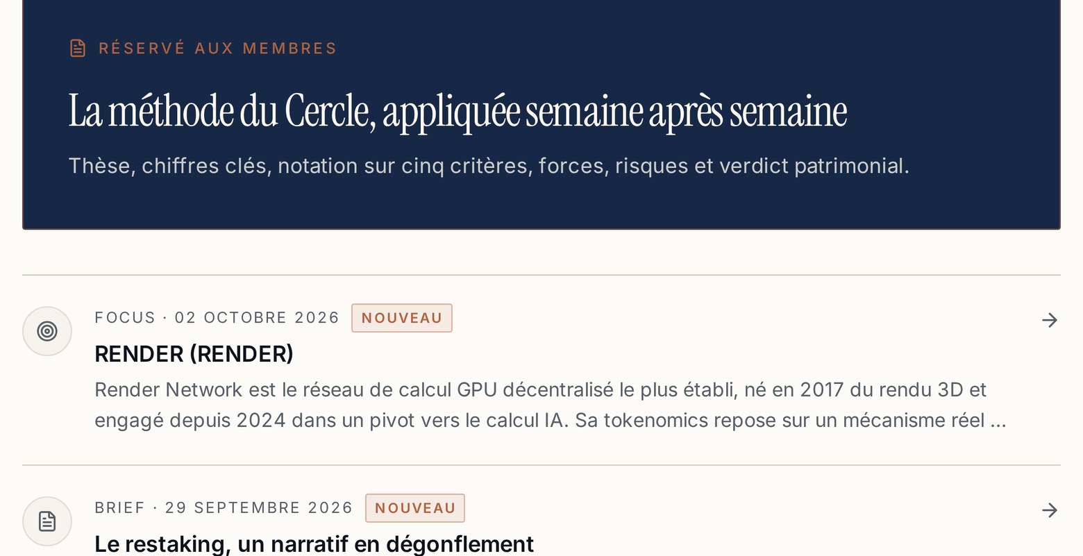 Capture de l'espace membre : page Analyses & focus avec le bandeau « La méthode du Cercle » et les dernières analyses marquées Nouveau